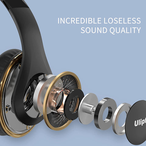 Uliptz Wireless Headphones over Ear，65 Hrs Playtime Bluetooth Headphones，6 EQ Mo