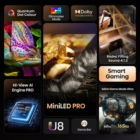 65U8QTUK 65 Inch Mini LED HD Smart TV