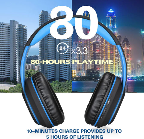 Worwoder Bluetooth Headphones over Ear, 80 Hours Playtime Wireless Headphones Wi