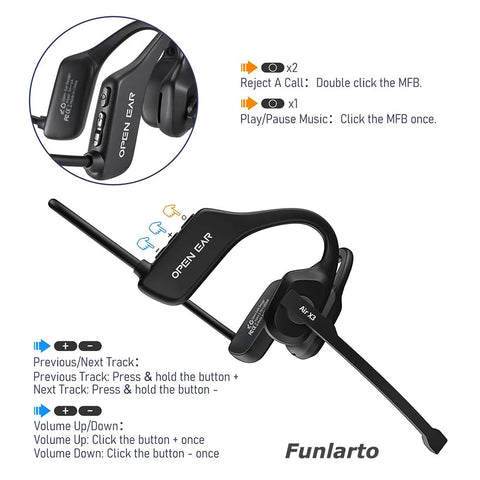 Bluetooth Headset Open Ear, Bluetooth Headphones with Microphone,Bluetooth 5.3 Wireless Headset with Boom Mic for Work Call