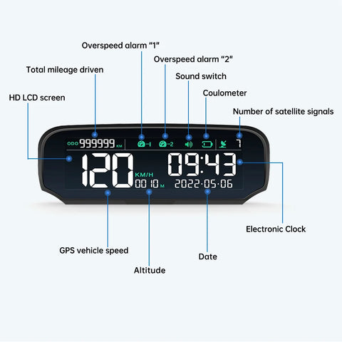 GPS Multifunction Smart Car Head-Up Display for HUD LCD GPS Speedometer Odometer Altitude Gauge Car Electronics X100 Car Meter