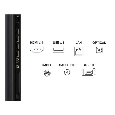 55C6K 55 Inch Mini LED Smart TV