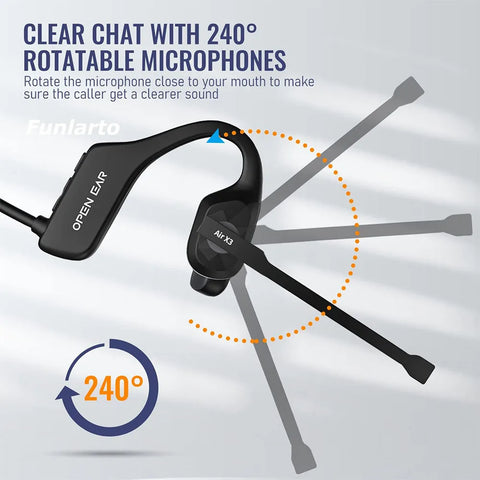 Bluetooth Headset Open Ear, Bluetooth Headphones with Microphone,Bluetooth 5.3 Wireless Headset with Boom Mic for Work Call