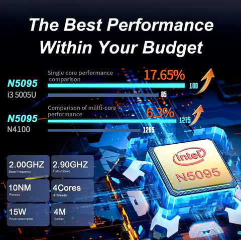 LENO 15.6" Portable Laptop Intel N5095 32GB DDR4 2TB SSD Windows11 Notebook Pc