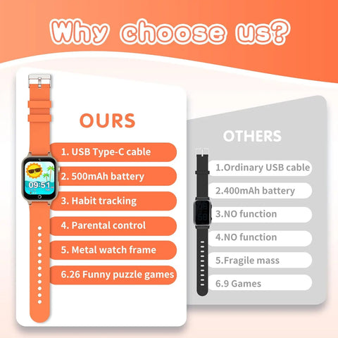 Kids Games Smart Watch for Age 5-12 Kids Gifts with 26 Games Fun Photo Taking Music Player Pedometer Flashlight Etc.